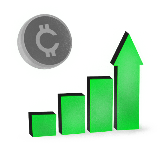 Financial Management